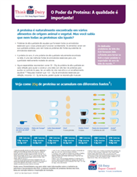 O Poder da Proteína: A qualidade é importante!